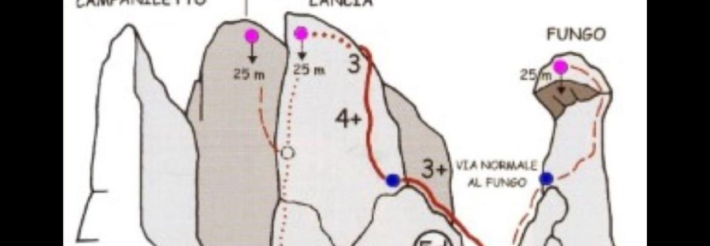 Grigna Meridionale - Lancia - Via Accademici